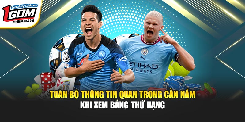 Toàn bộ thông tin quan trọng cần nắm khi xem bảng thứ hạng